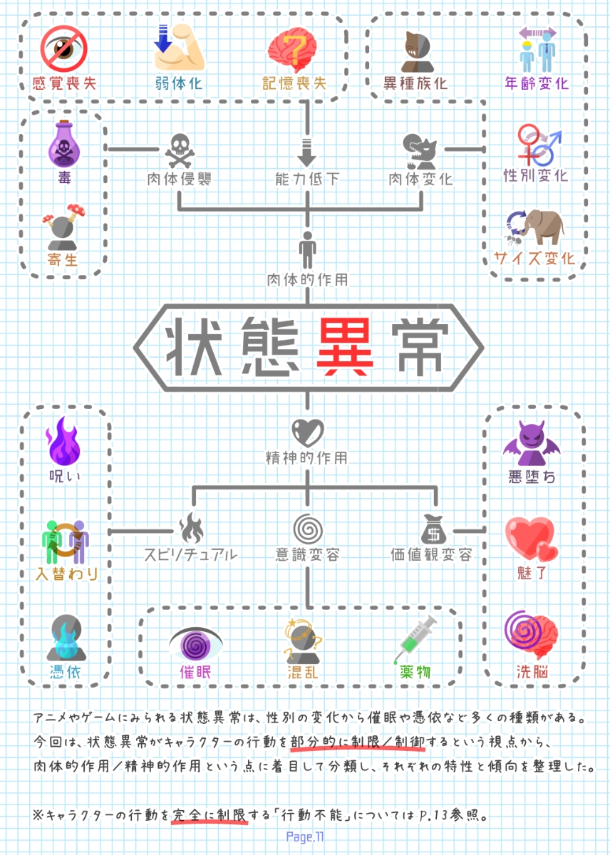 サンプル4