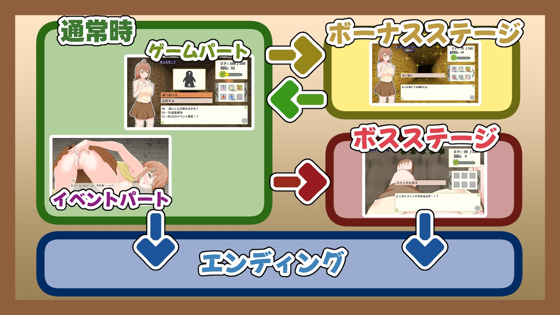サンプル6