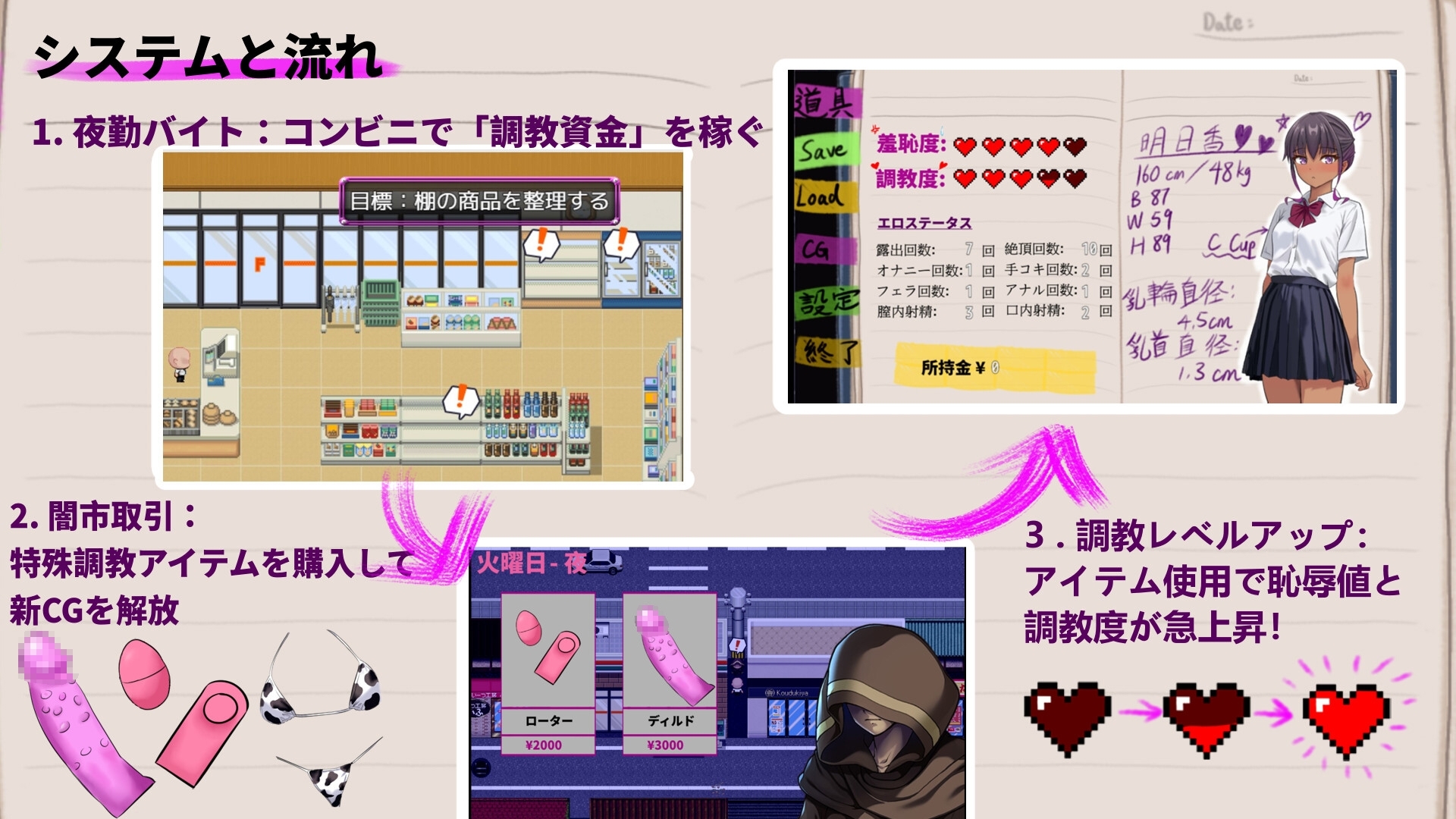 サンプル3