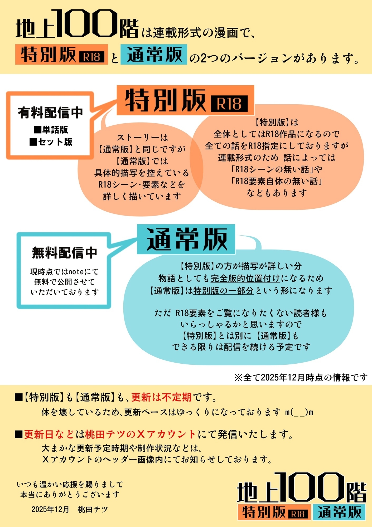 サンプル4